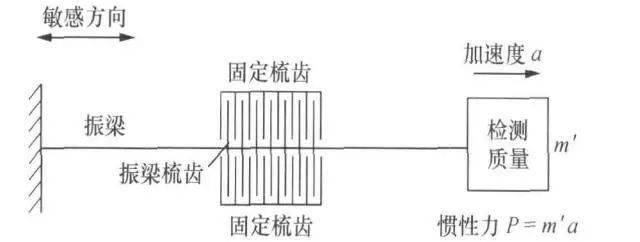 文章配图-20