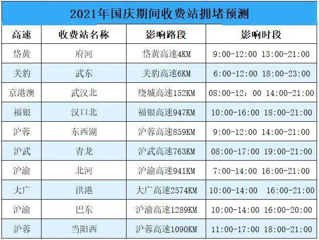 荆州人口有多少2021_荆州人口在全省排名第三,监利人口在多项创下第一(2)