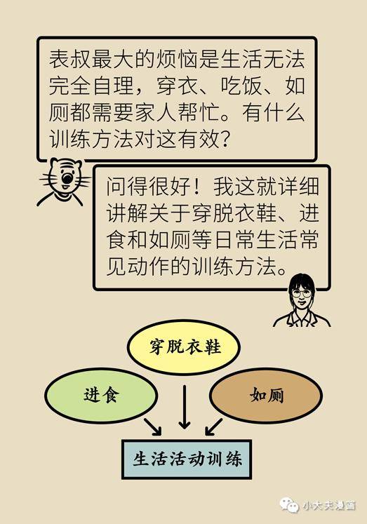 图文|中风之后怎么办？真有一种方法可以改善