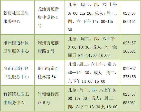 并发症|快到流感季！接种这种疫苗很必要！
