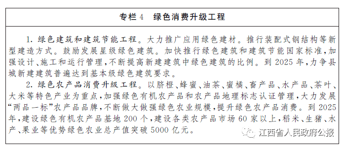 江西省十四五gdp发展目标_关于印发《江西省“十四五”开放型经济发展规划》的通知