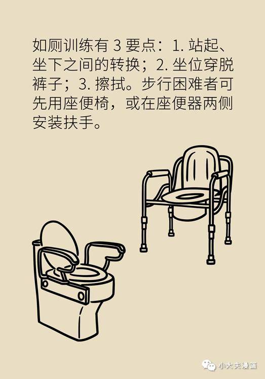 图文|中风之后怎么办？真有一种方法可以改善