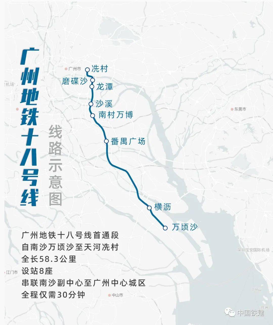 湾区最快广州18号线利好陈村北滘4号线拟东延11号线再招标