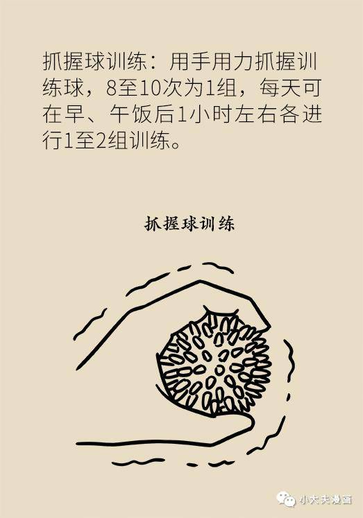 图文|中风之后怎么办？真有一种方法可以改善