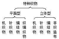 文章配图-2