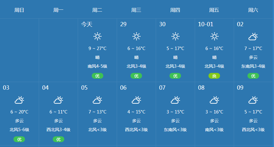 2021年1月份天气预报图片