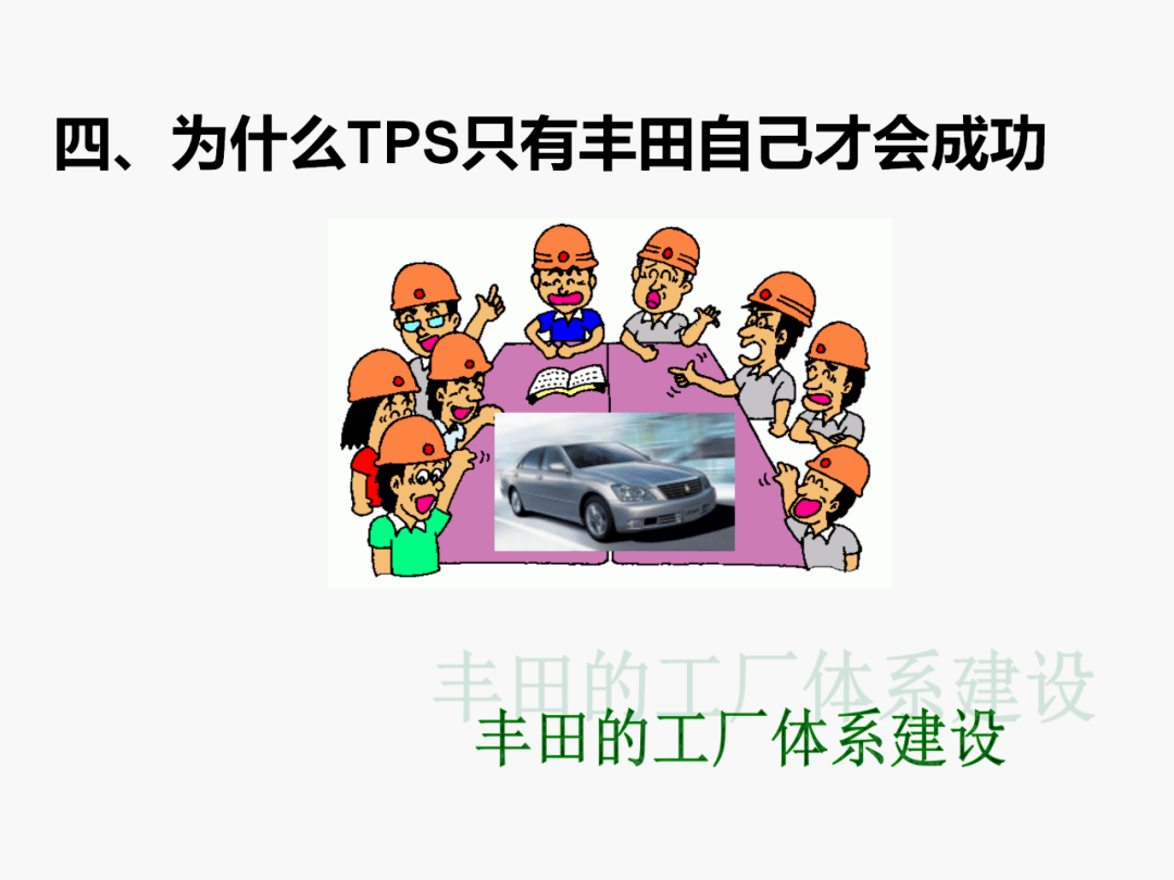 tps丰田精益生产模式