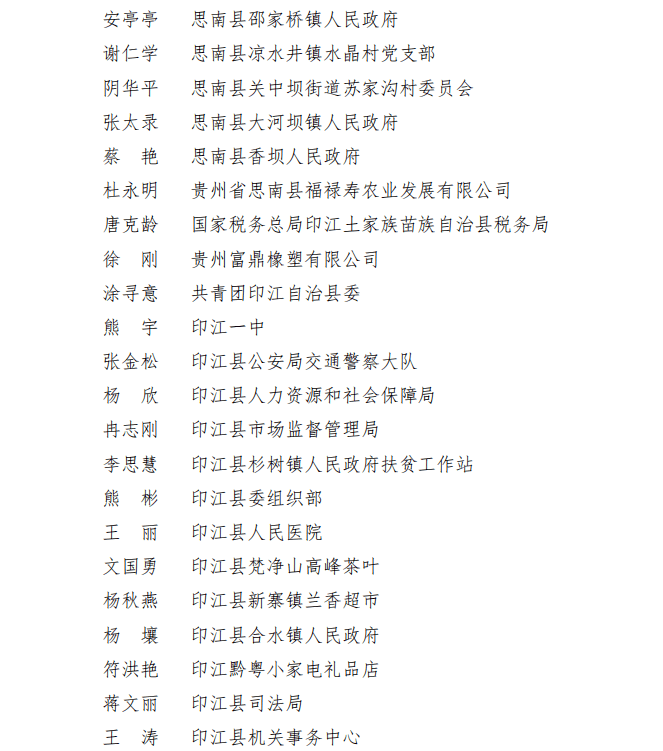 铜仁人口有多少2021_铜仁人注意 2021年城乡居民医保开始缴费了,每人320元(2)