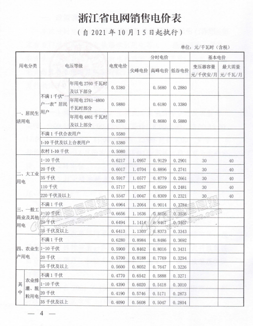 新昌人口有多少_新昌人工资多少 37城平均招聘月薪8452元,最高...