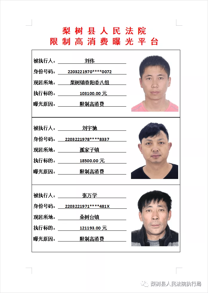 梨树县人口_梨树县人民法院:限制高消费人员名单曝光