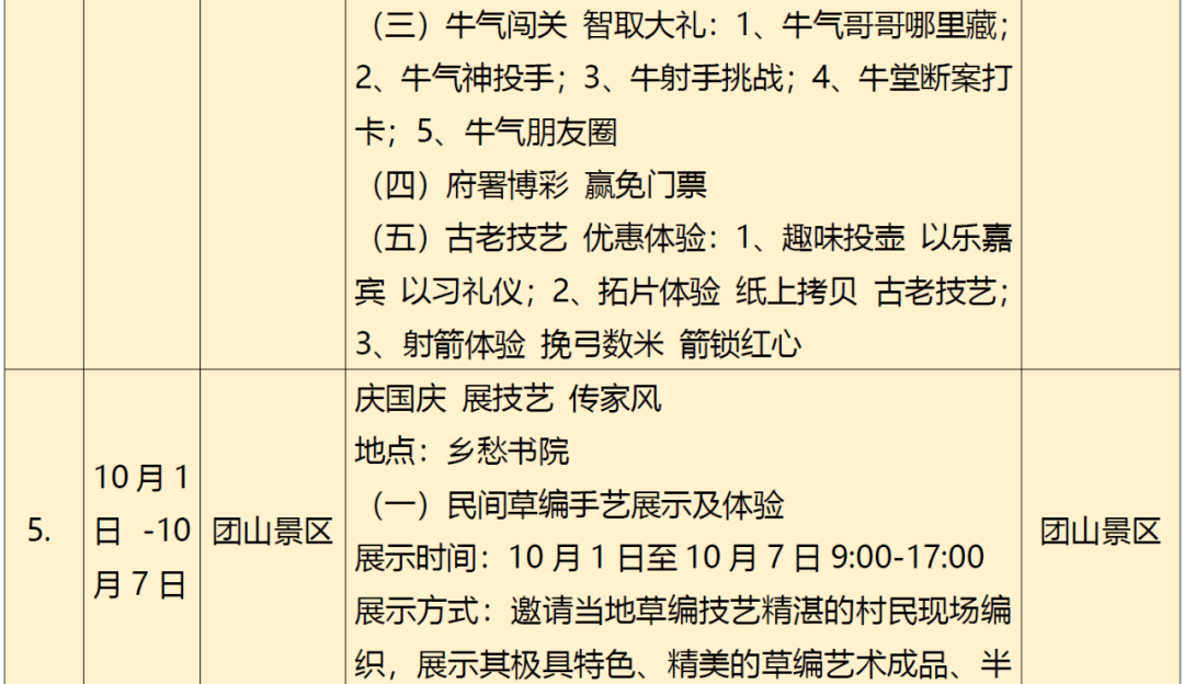 疫情|云南省文旅厅发布最新旅游出行提示→