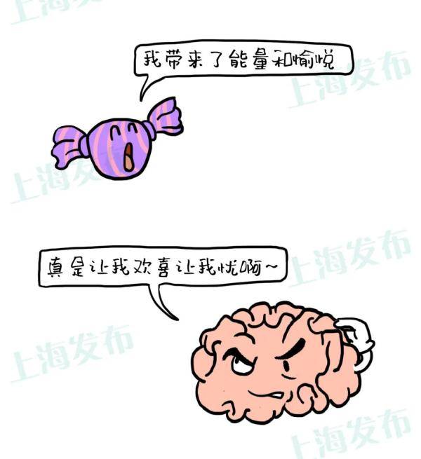 营养|“代糖”欺骗了大脑，不能多吃糖的人应该怎么吃？