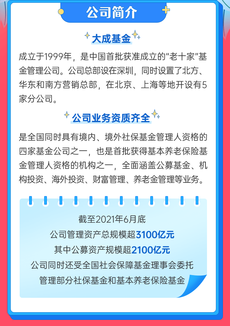 基金公司招聘信息_基金公司校园招聘来了 这些人才最抢手