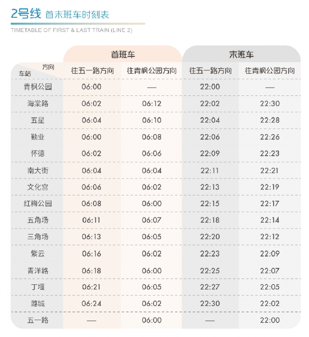 2號線運行圖不變常州地鐵1號線首末班車時間1號線往南夏墅方向始發站