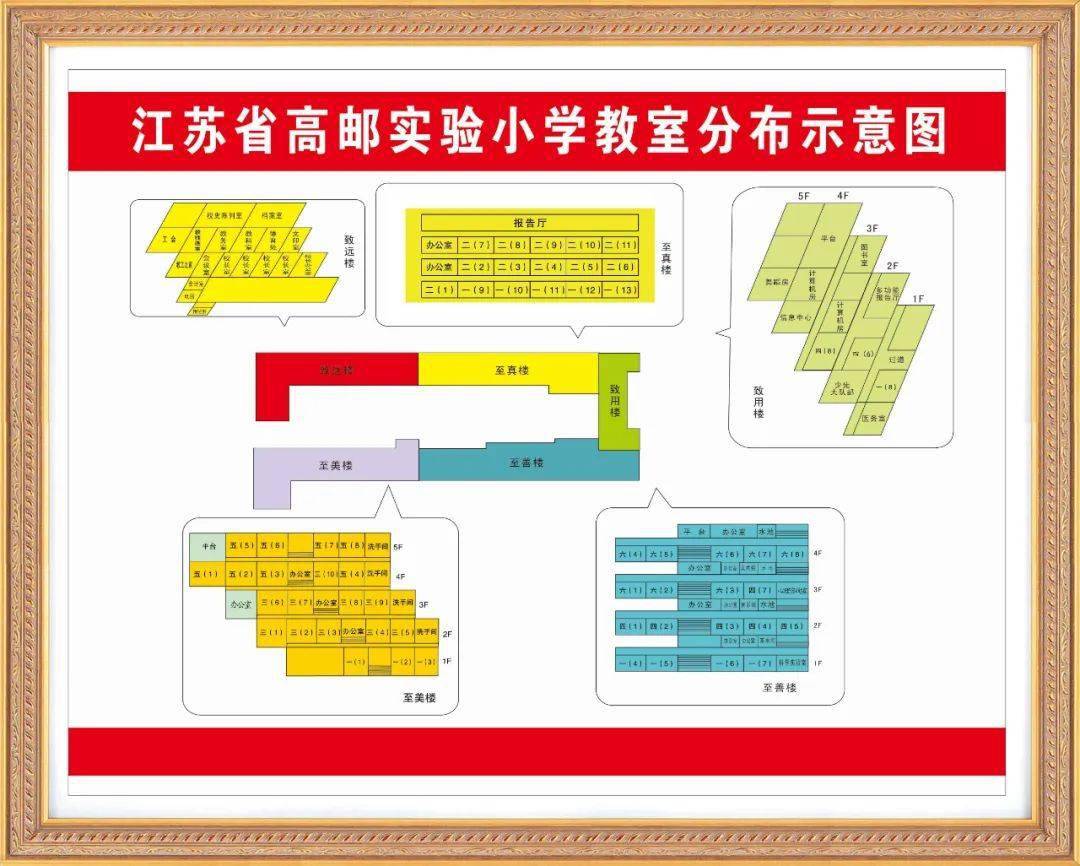 学校功能分区图片