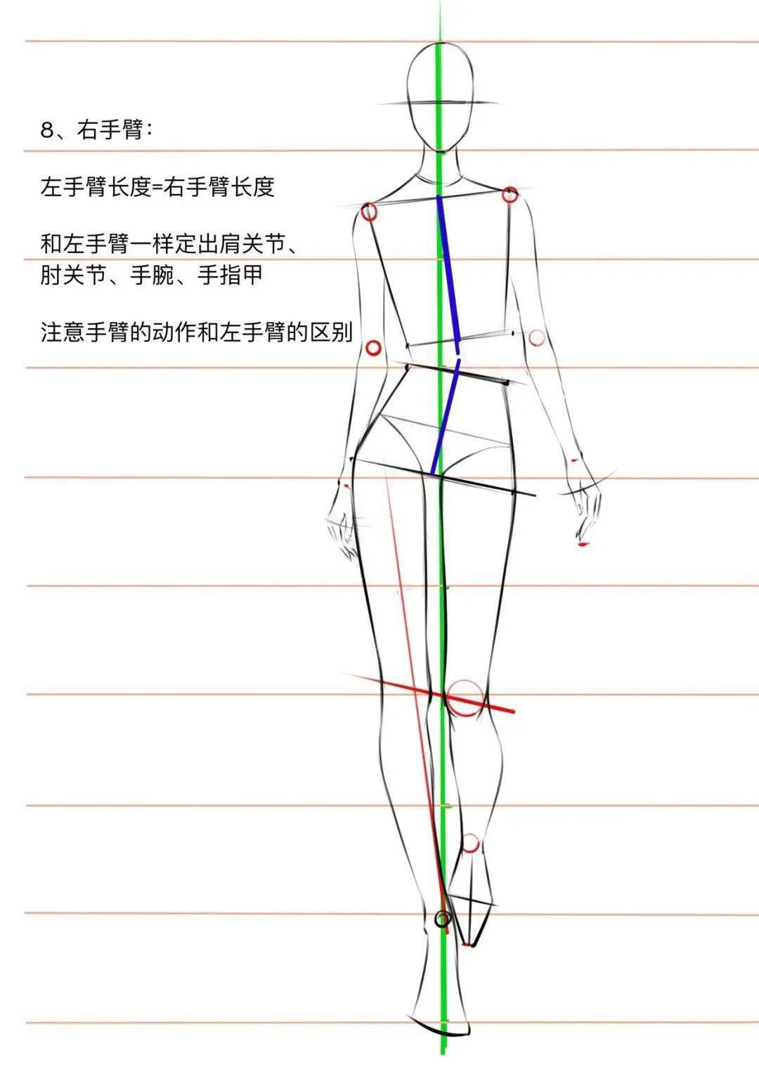 @qq服装人体动态走姿详细步骤讲解～