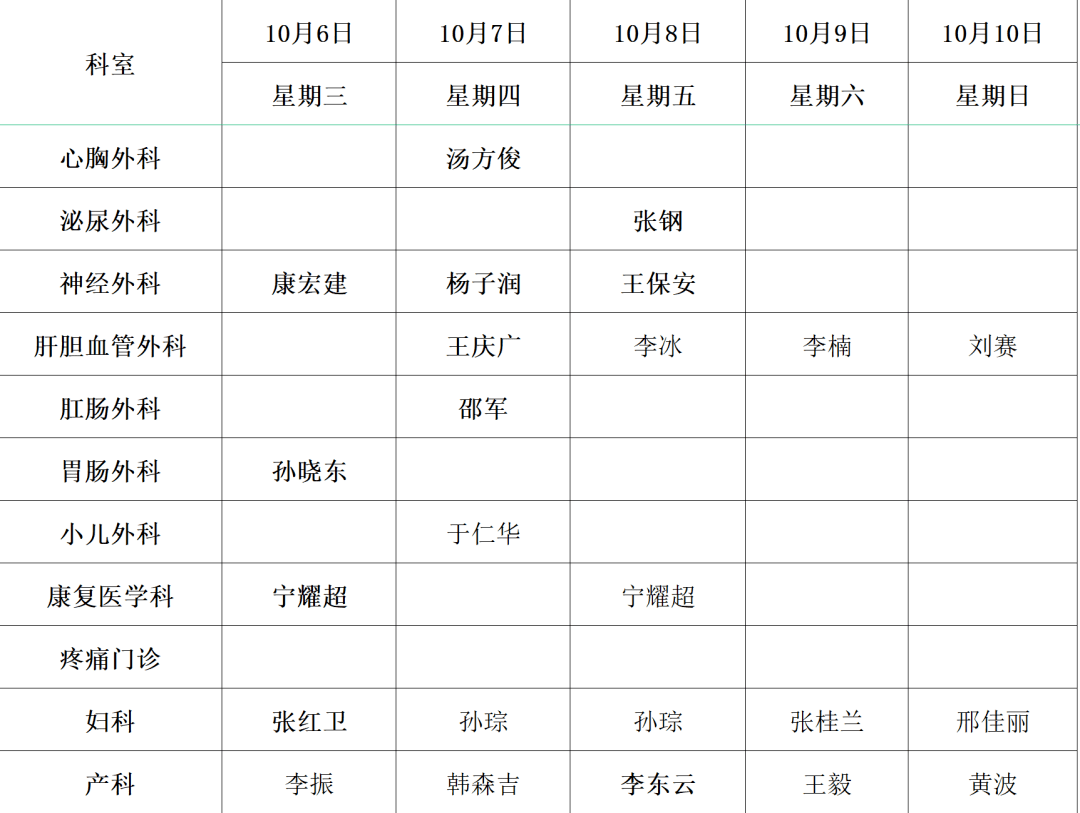 淄博市第一医院门诊排班表(106