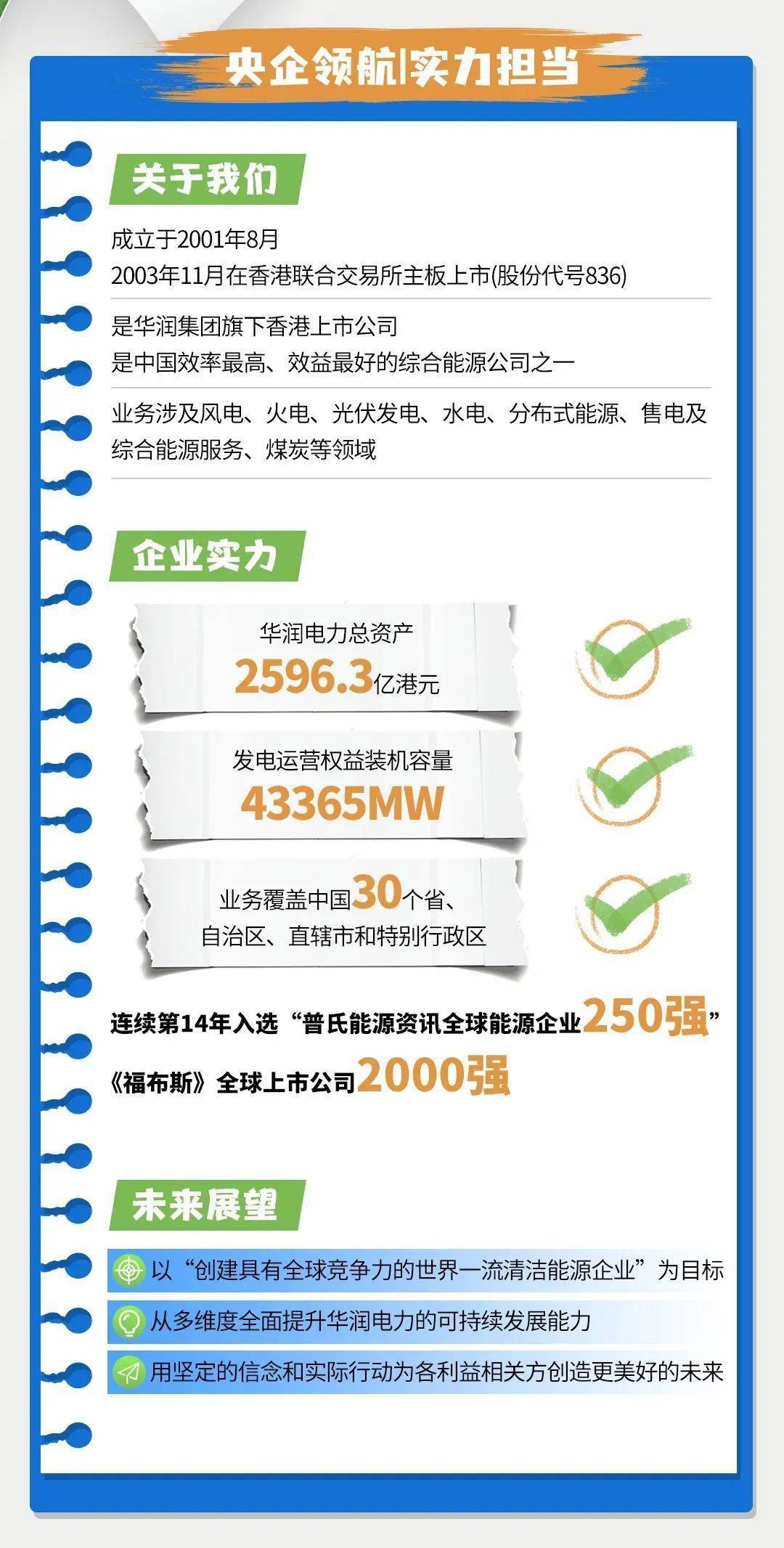 华润银行招聘_2021年珠海华润银行社会招聘公告 3.29(4)