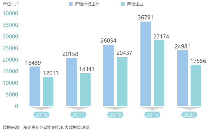 非洲有多少人口消费能力 3d057fc9a1dd4155834d5223787887c3.png