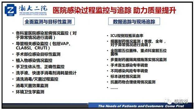 疫情|【PPT资源】新冠疫情防控背景下的医院感染风险防控（陆群老师）