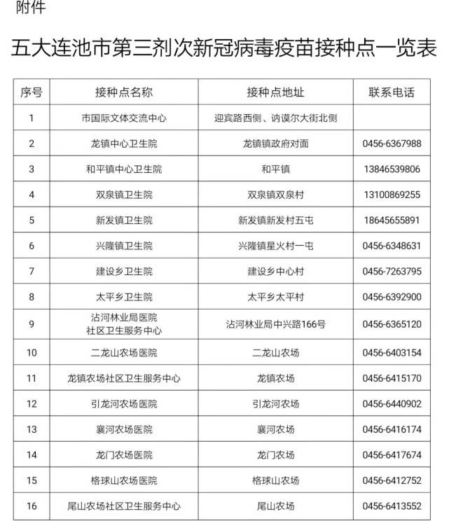 病毒|黑龙江多地开始接种第三剂次新冠疫苗