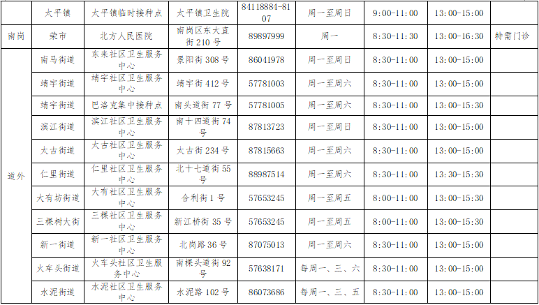 病毒|哈尔滨市启动第三针新冠病毒疫苗接种工作