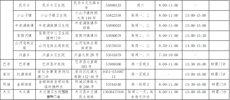 病毒|哈尔滨市启动第三针新冠病毒疫苗接种工作
