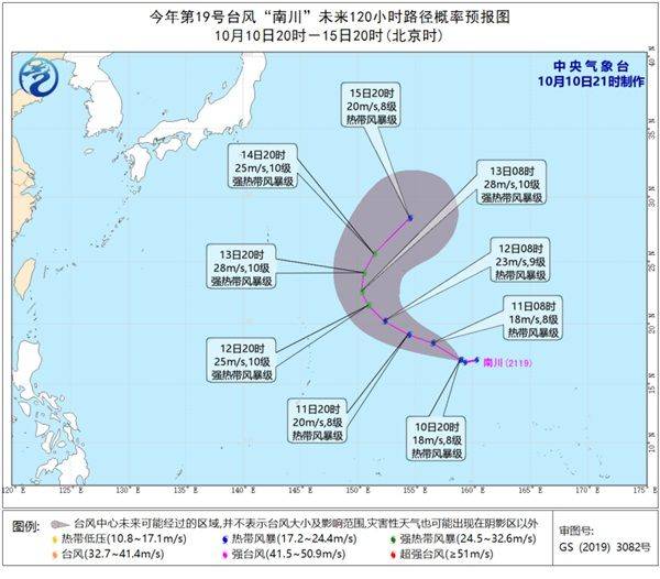 台风|冷空气南下降温要“一夜入秋”？