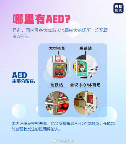 进行|这条微博转给更多人！关键时刻能救命！