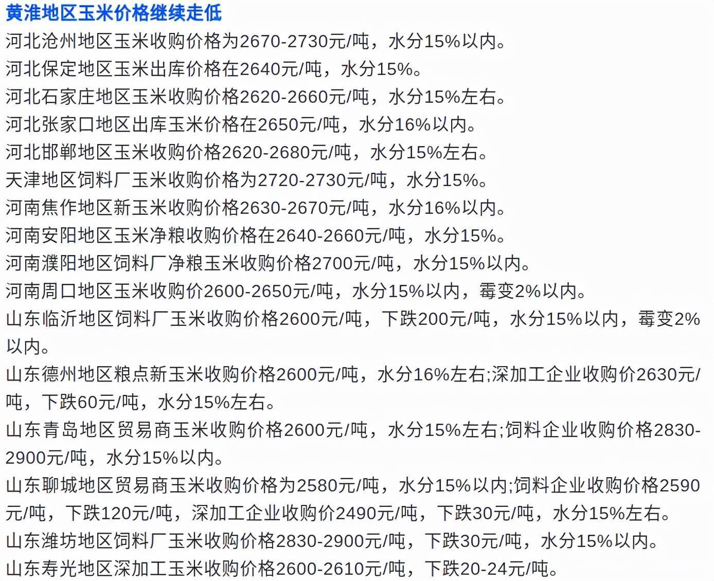 玉米减产，价格下跌！各地最新收购价多少钱一斤？