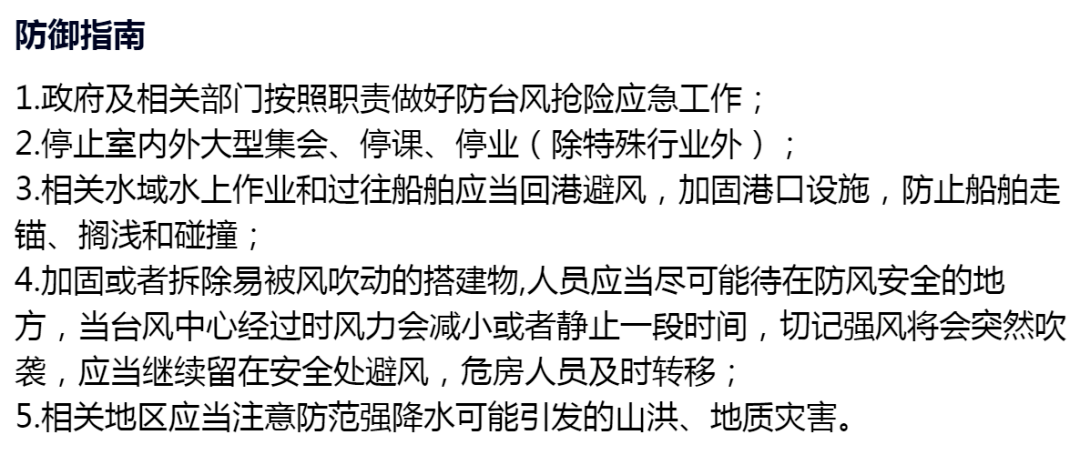 紧急 圆规 升级 福州一地停课 多地景区关闭 台风 新闻时间
