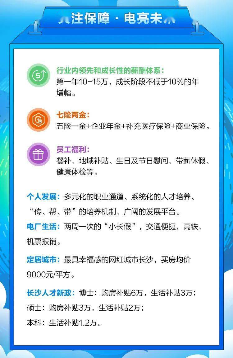 国电投招聘_山西2020年国家电网招聘条件高,最低学历门槛为研究生(2)