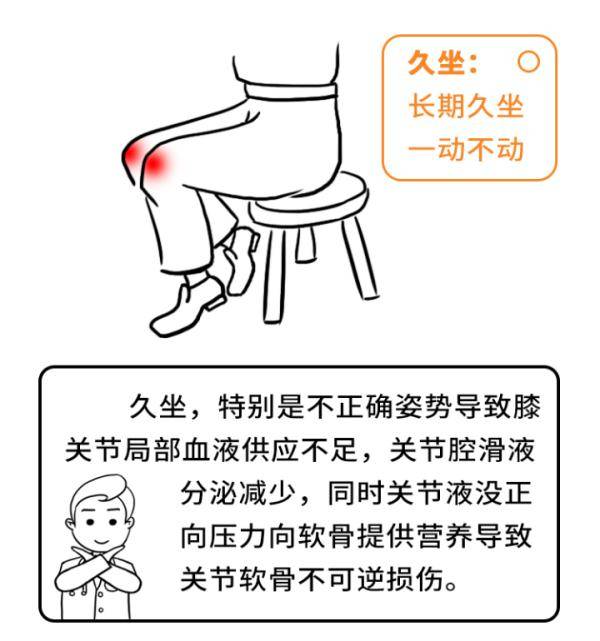 爬楼梯|养生青年|上班狂奔爬楼梯？ 且行且珍“膝”