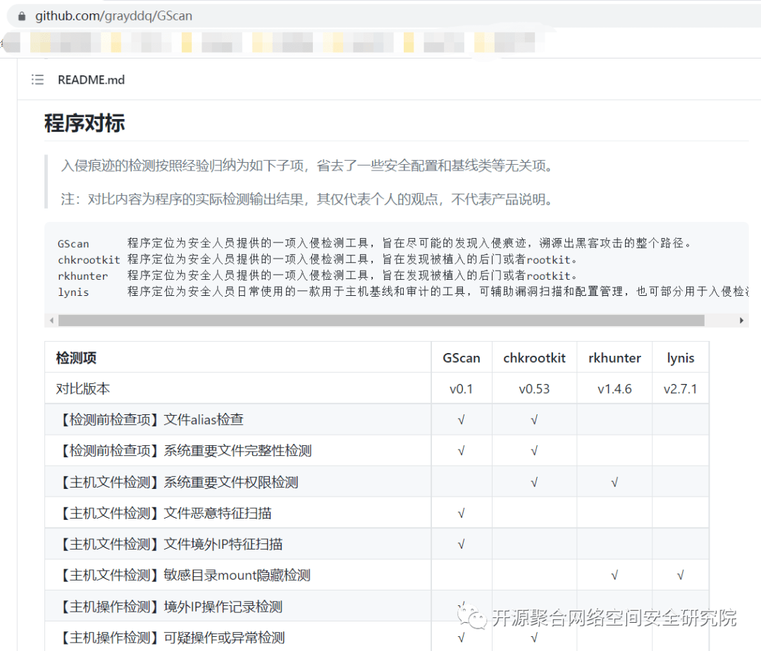 浅析Linux系统入侵排查与应急响应技术