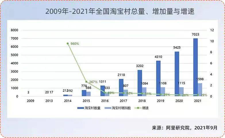 晋江磁灶镇2021gdp多少_如皋排名第16位 2021年GDP百强县排行榜出炉