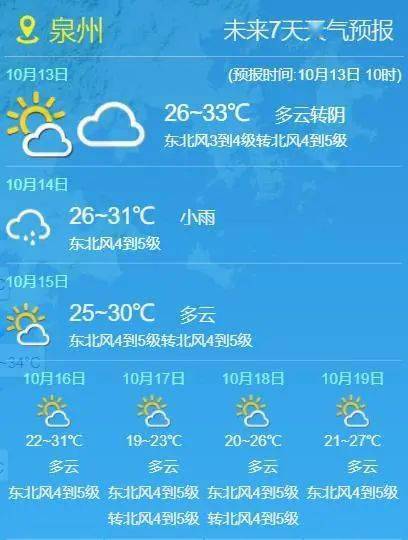 什么时候解除台风预警 8dba9cc0c7364e7b841fa03ed8d832da.jpeg