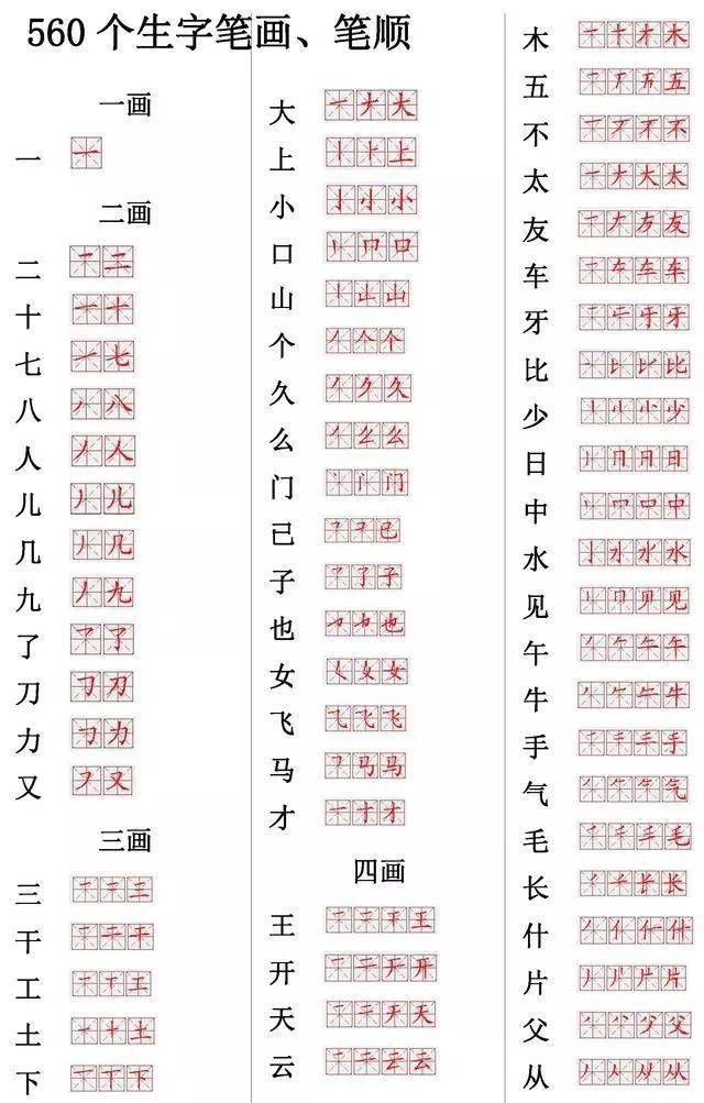 小学常用560个汉字笔画笔顺表 打印下来 小学六年慢慢练 图片