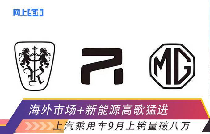 海外市场 新能源高歌猛进,上汽乘用车9月上销量破八万