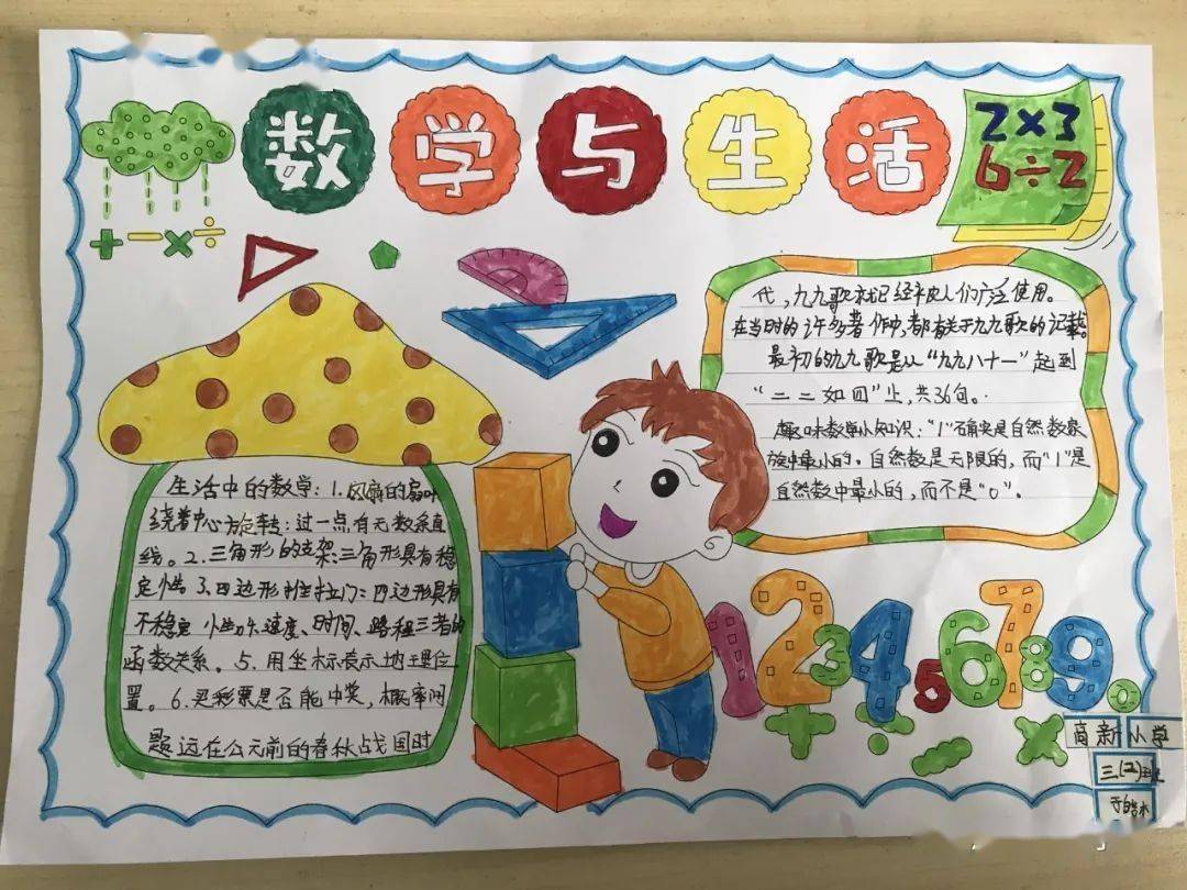 高小校园动态高新小学三年级趣味数学手抄报比赛