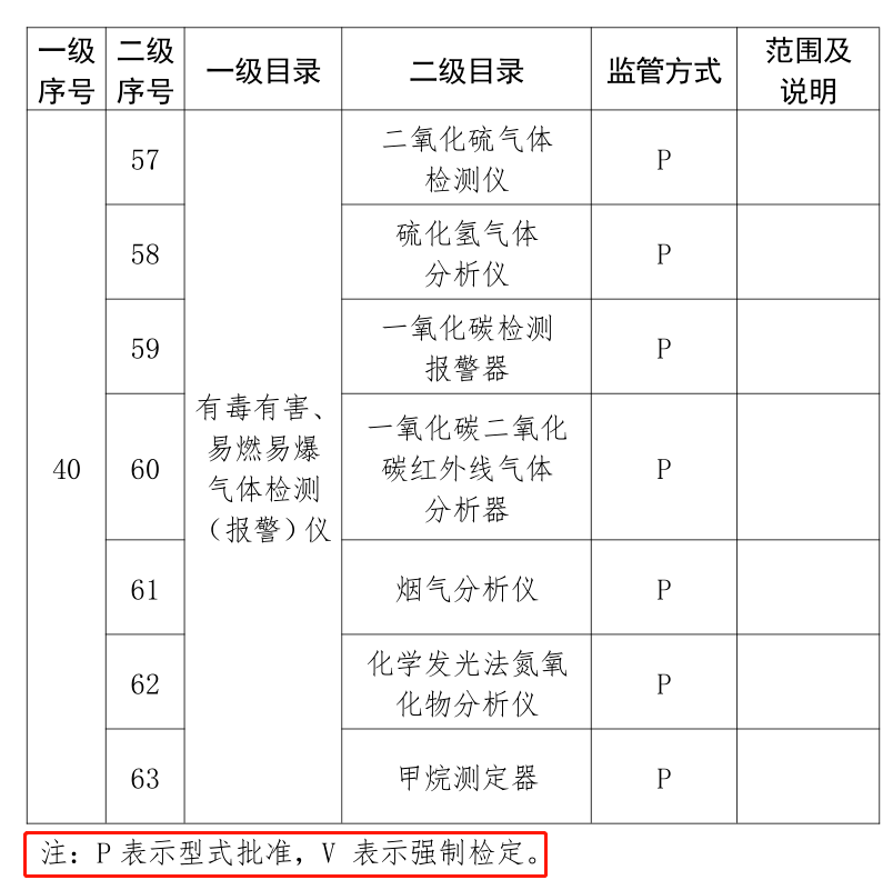 d2edbf1bb06b421ea5ef85b2814d7e0d.png