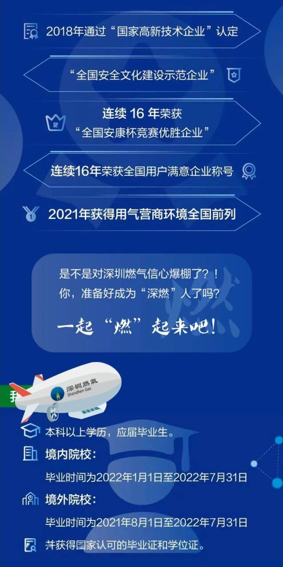 燃气公司招聘_北京燃气昌平公司正在招聘生产岗 派遣工 2022届实习生等岗位(2)