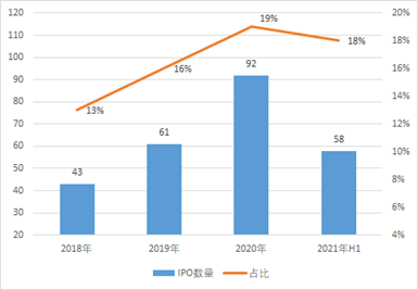 2021年全国人口总数_山东省和河南省与广东省人口总数差不多,为何2021年高考考(3)