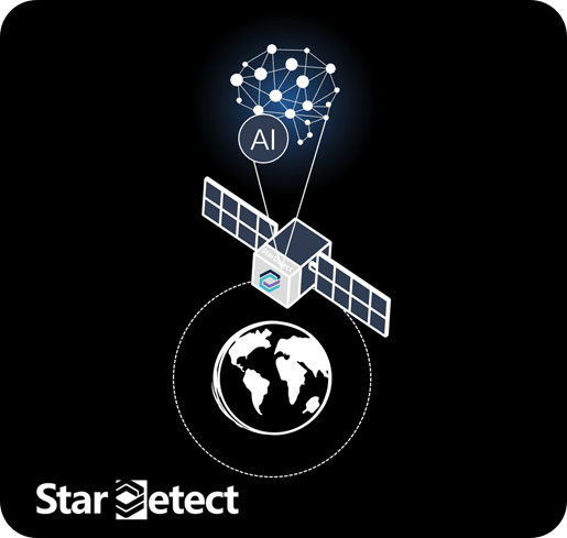 高性能星上计算星测未来助力卫星智能化升级