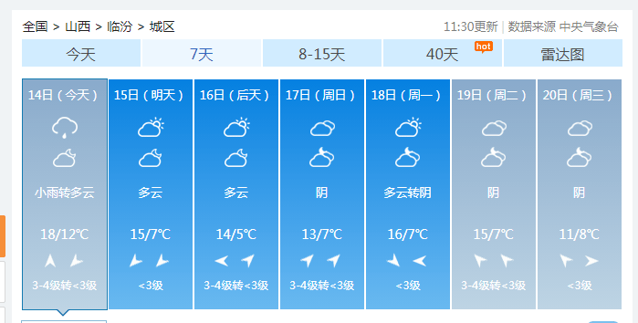 榆社天气图片