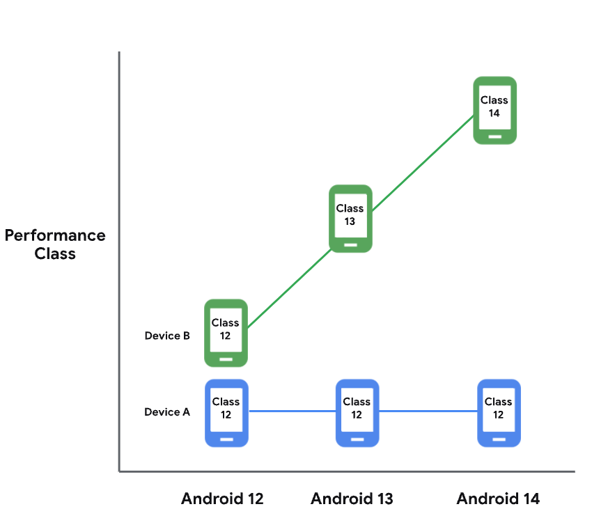 Android 自定义键盘控件 身份证号码输入 再简单的事 也要用心做成 程序员宅基地 Android 自定义身份证键盘 程序员宅基地