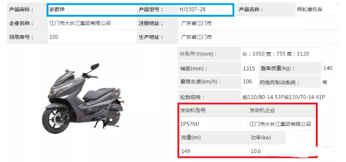 豪爵150价格报价表图片