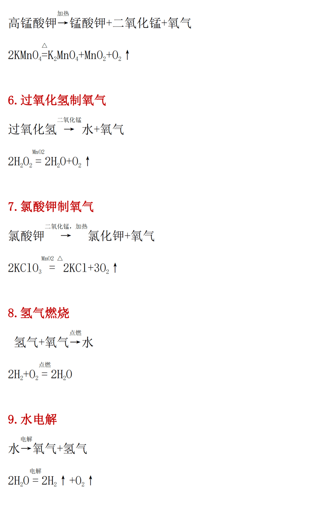 九年级化学上册1 7单元文字表达式 化学方程式超全汇总 必背诵 整理