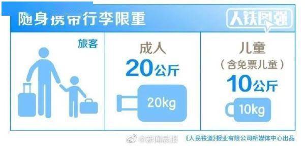 活螃蟹怎么带上火车 0243dc3fa46a4b36b7944b31e54ade04.jpeg
