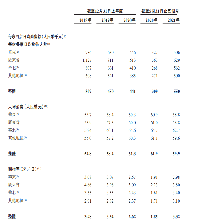 绿茶的简谱_绿茶女动漫头像(2)