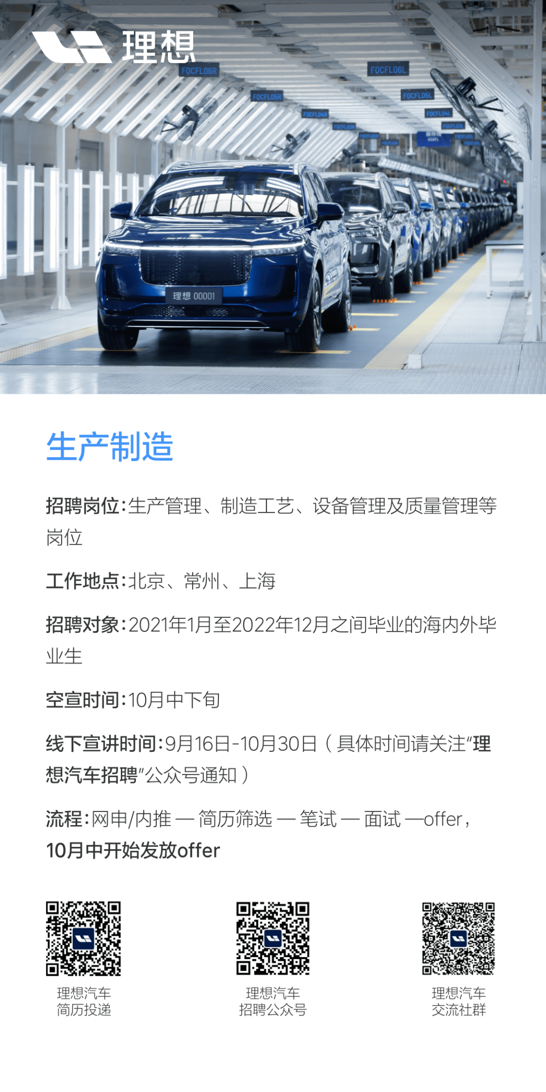 80城市1000岗位应往届可投理想汽车2022校招来啦超多offer等你pick